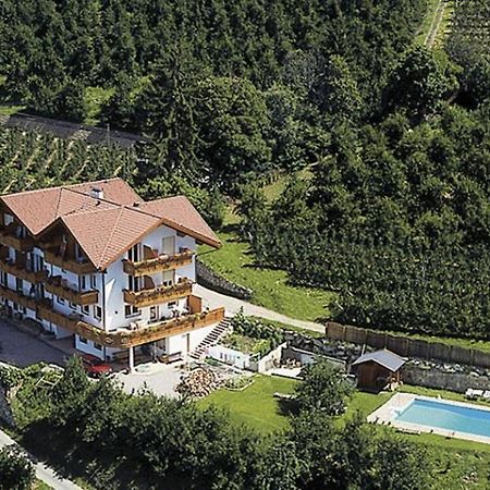Готель Muehlhaus Шена Екстер'єр фото